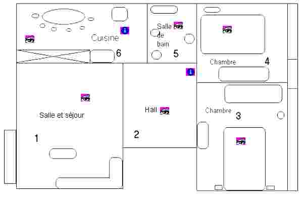 Plan appartement